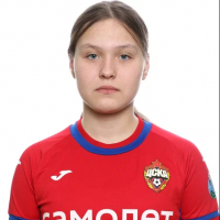 Юлия Мазякина