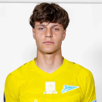 Владимир Щепин