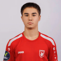 Карим Абдуллин