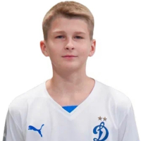 Даниил Полищук
