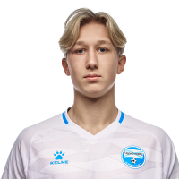 Денис Кривошей