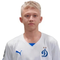 Даниил Головской