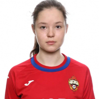 Валерия Маркелова