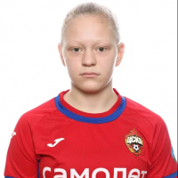 Анна Быханова