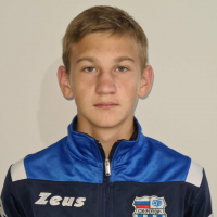 Александр Клименко