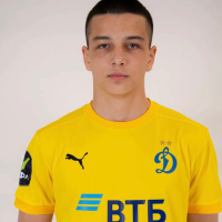 Адель Сорокин