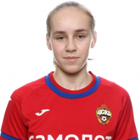 Кристина Лесик