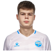 Даниил Шилин