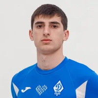 Ислам Шамхалов