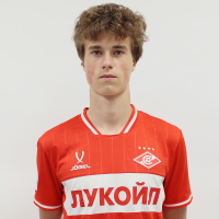 Клим Рызлейцев