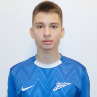 Данила Андреев