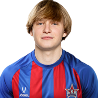 Даниил Ким