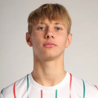 Даниил Дементьев